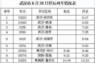 你准我更准！首节三分国王14中6 骑士12中8